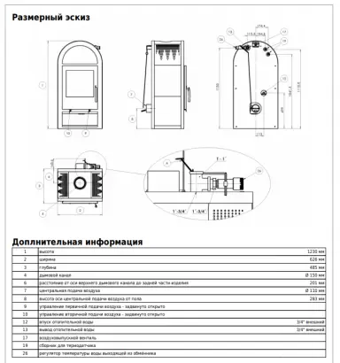 Печь ABX Stockholm12 (7 кВт в воду, 5,5 кВт в воздух)