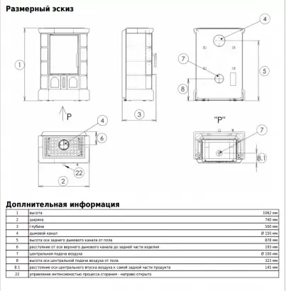 Печь ABX BRITANIA EXclusive, кафельный цоколь - вставка Orion