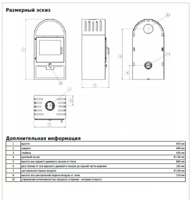 Печь камин ABX Viking I