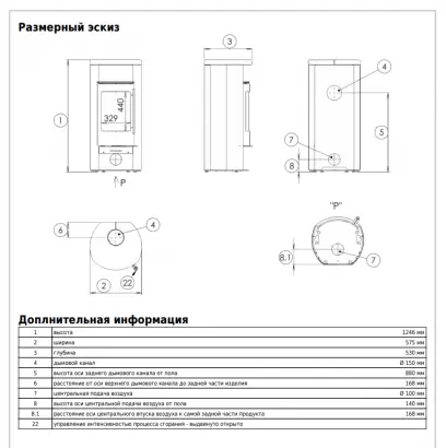 Камин-печь ABX Polar Oslo
